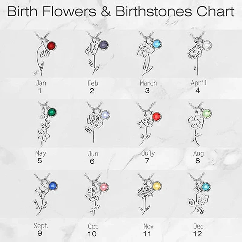 Birthstone Birth Flower Necklace Personalized